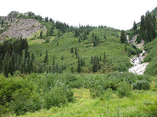 High Pass Trail