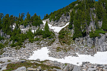 This is the first gully, next photo is from the top and looking to the right