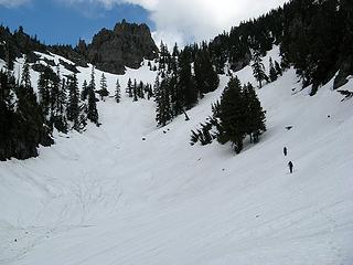 Upper basin