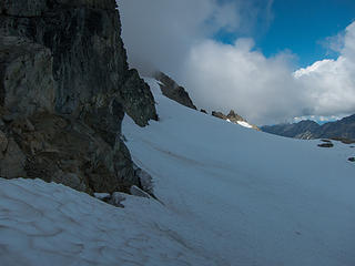 On the Kimtah Glacier