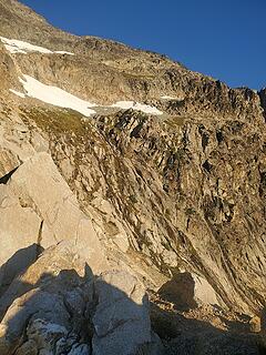 From first notch to ridge