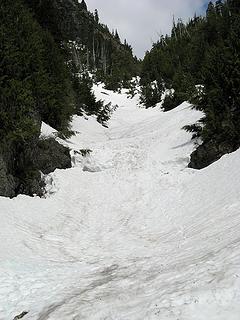 Snow-filled creek gully
