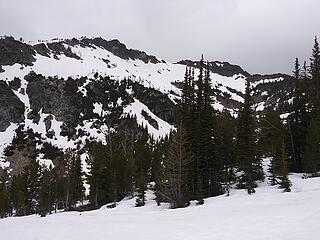 Frigid Peak