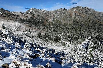 Looking at the summit ridge