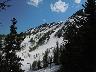 Route up to Sawtooth Ridge