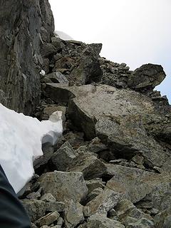 Going around the ledges