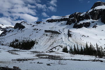 Avalanche debris on the way to Lake Ouzel