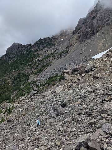 Crossing more talus