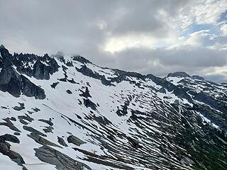 Horseshoe Basin.