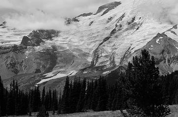 Wall of Glaciers