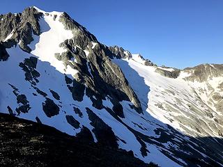 Maselpanik Glacier from N of Rahm