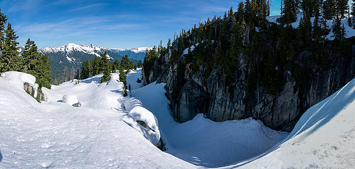 Found Peak canyon