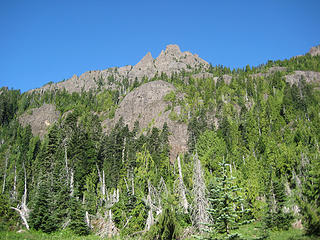 Mount Elinor