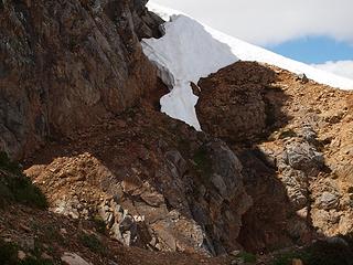 easy part of the red ledges