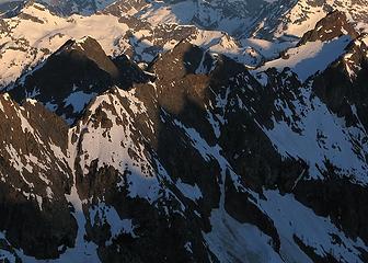 Peaks & Shadows of Peaks