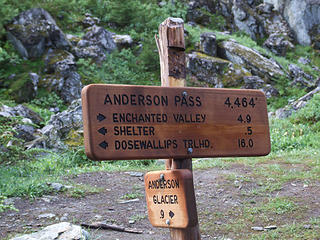 Anderson Pass trail signs