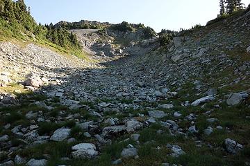 18:12 Talus basin on the north side of East Alta