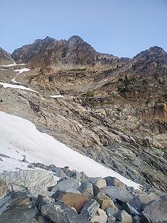 From Glacier to first notch