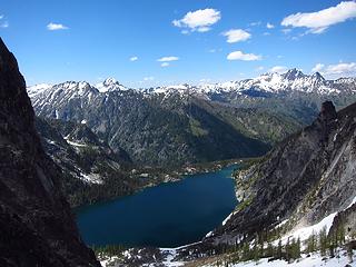 Coming down from Aasgard