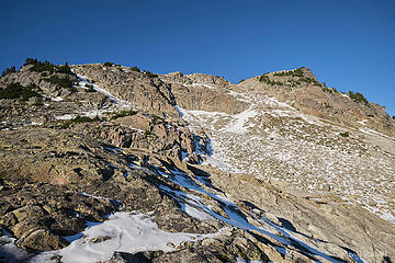 Alta summit