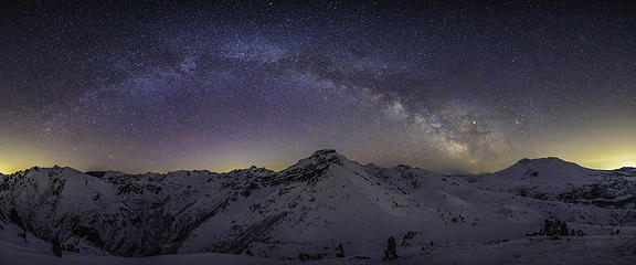 Milky Way panorama