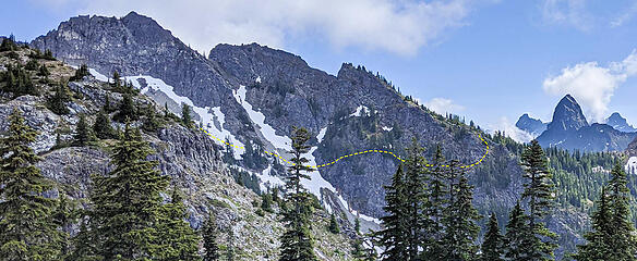 Approximate route of how we connected passing below Lundin and the Red Mountain trail