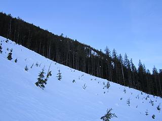 North slopes